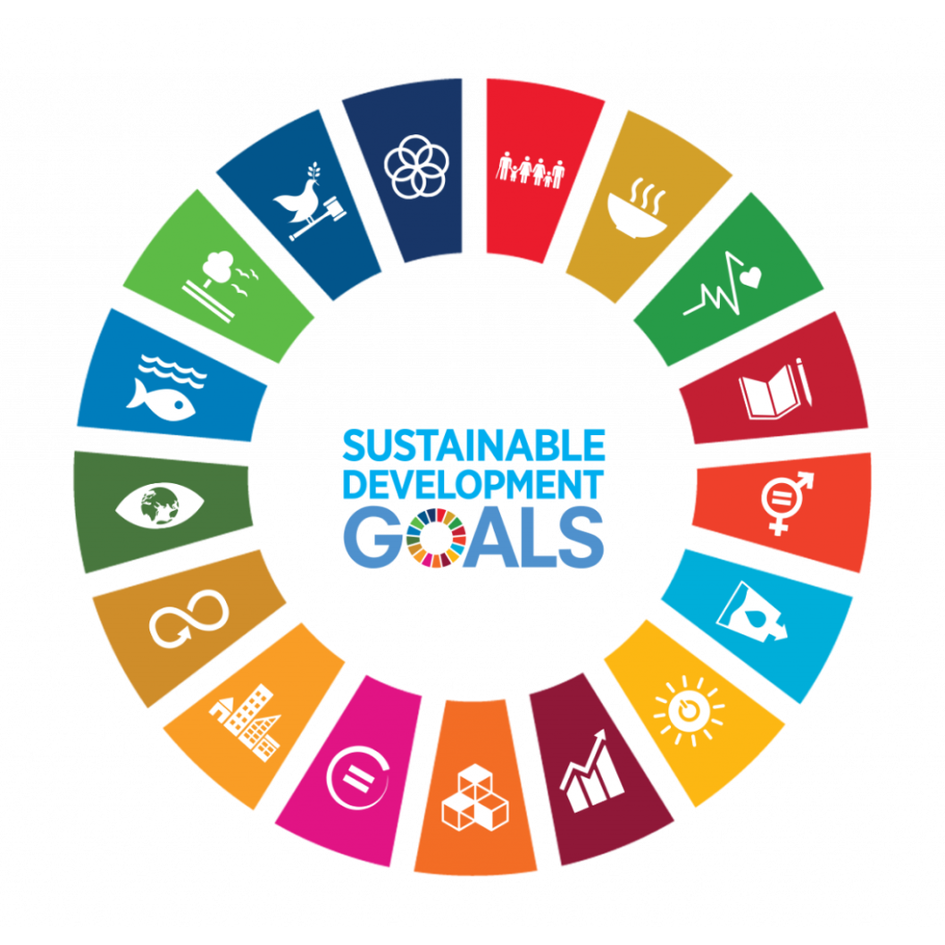 BOXofGREEN und FNs Nachhaltigkeitsziele BOXofGREEN und FN Nachhaltigkeitsziele